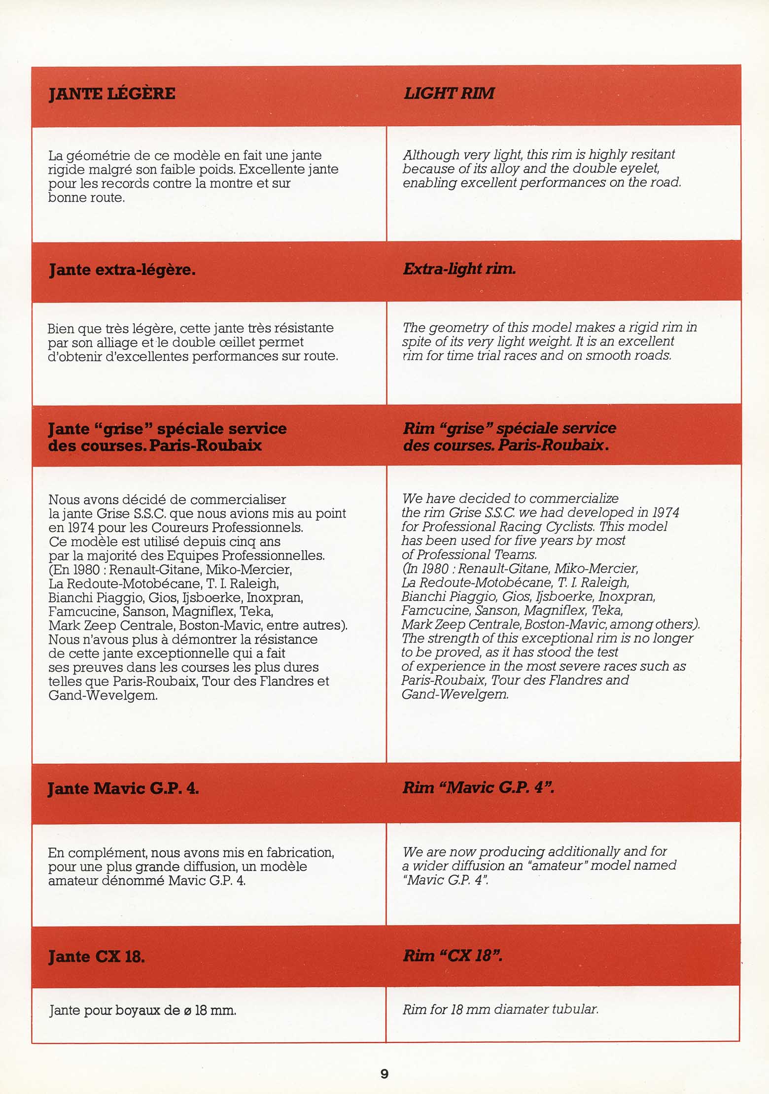 Mavic - Catalogue 1980? page 9 main image