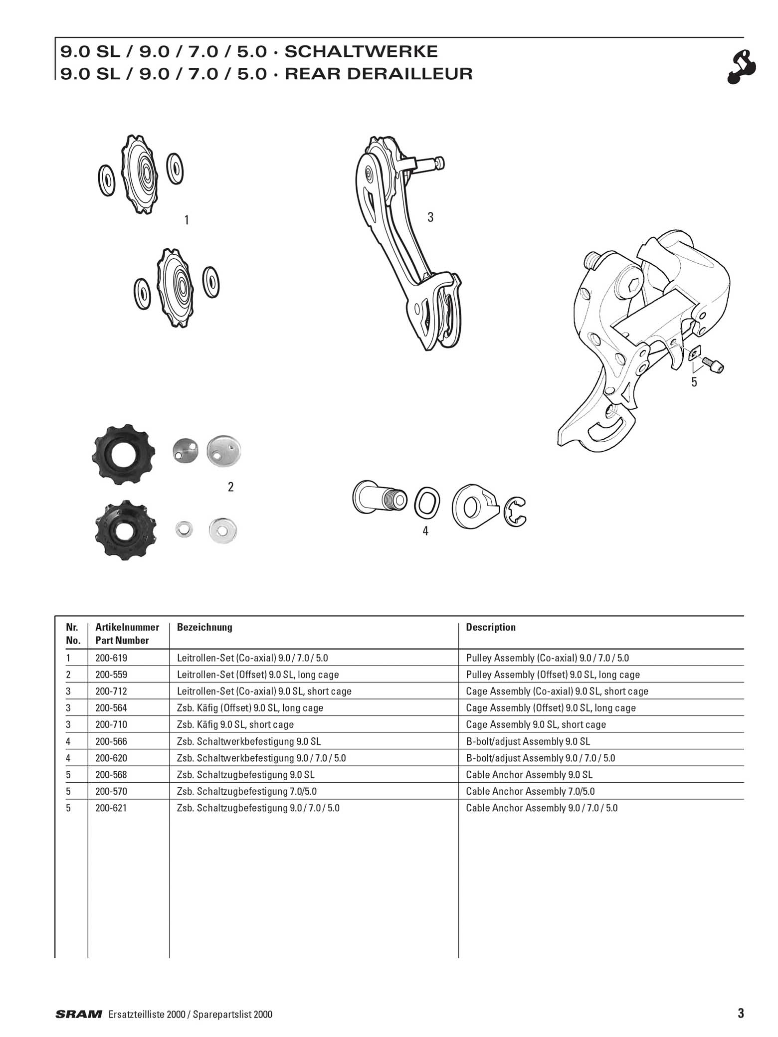 SRAM - Spare Parts List 2000 page 003 main image