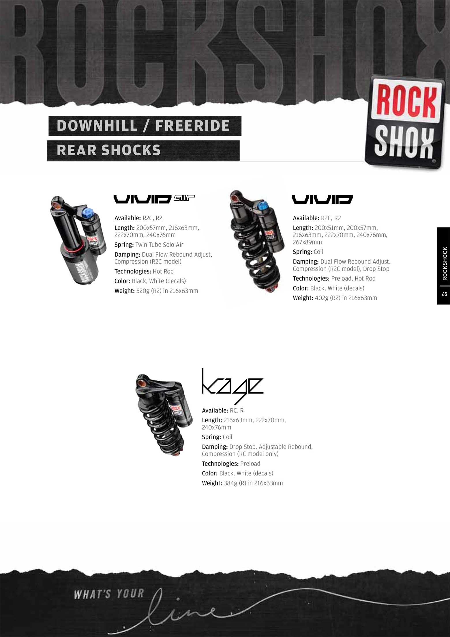 SRAM 2013 Product Collections page 065 main image