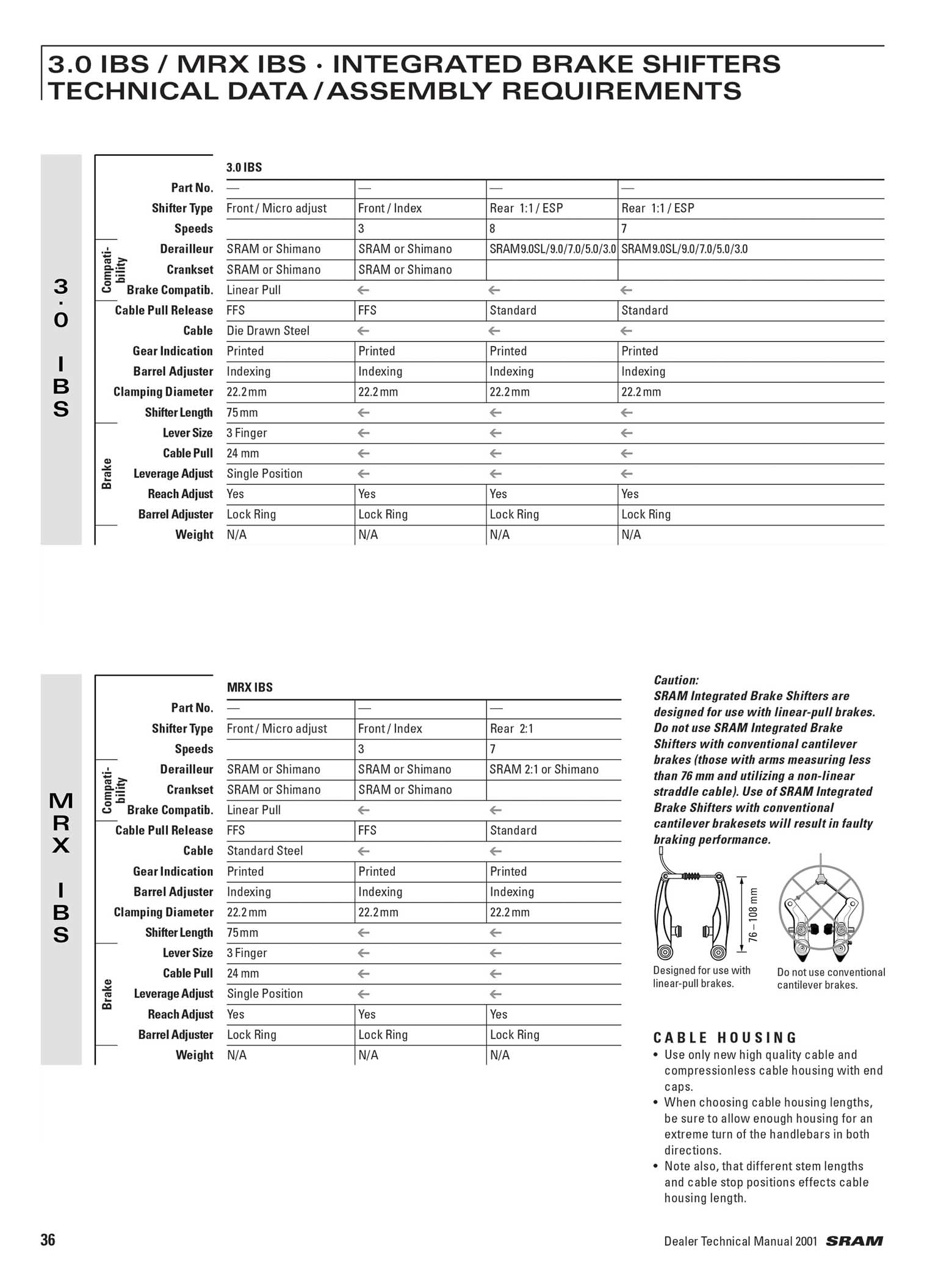 SRAM Dealer Technical Manual 2001 page 036 main image