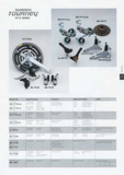 Shimano Bicycle System Components - 93 page 039 thumbnail