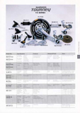 Shimano Bicycle System Components - 94 (August 1993) page 35 thumbnail