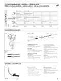 SRAM Dealer Tech. Manual 2000 page 053 thumbnail