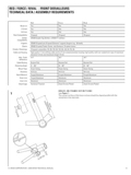 SRAM Technical Manual 2009 page 009 thumbnail