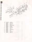 SunTour Small Parts Catalog - 1983? scan 17 thumbnail