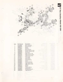 SunTour Small Parts Catalog - 1983? scan 2 thumbnail