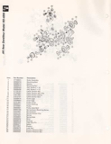 SunTour Small Parts Catalog - 1983? scan 7 thumbnail