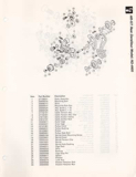 SunTour Small Parts Catalog - 1983? scan 8 thumbnail