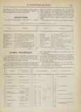 T.C.F. Revue Mensuelle October 1902 - Concours de Bicyclettes de Tourisme (part IV) scan 2 thumbnail
