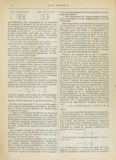 T.C.F. Revue Mensuelle October 1902 - Concours de Bicyclettes de Tourisme (part IV) scan 9 thumbnail