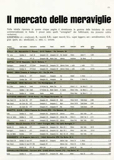 BiciSport 1984-07 Il mercato della meraviglie scan 01 thumbnail