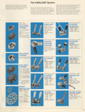 JBM - Japans Top Bicycle Parts Makers page 20 thumbnail