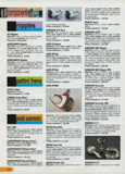 La Bicicletta Guida 96 - Componenti scan 39 thumbnail