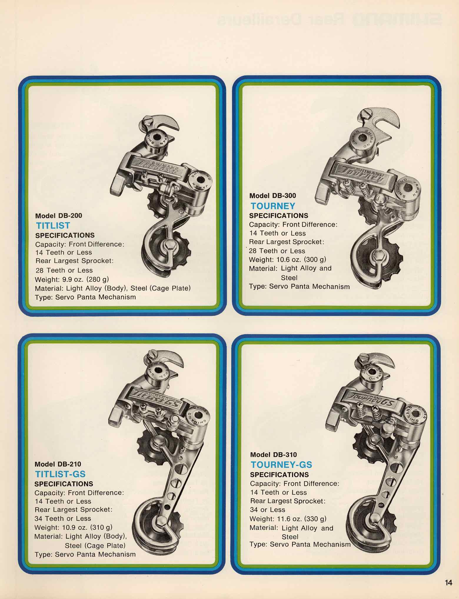 A Complete Line of Shimano (1975) page 14 main image