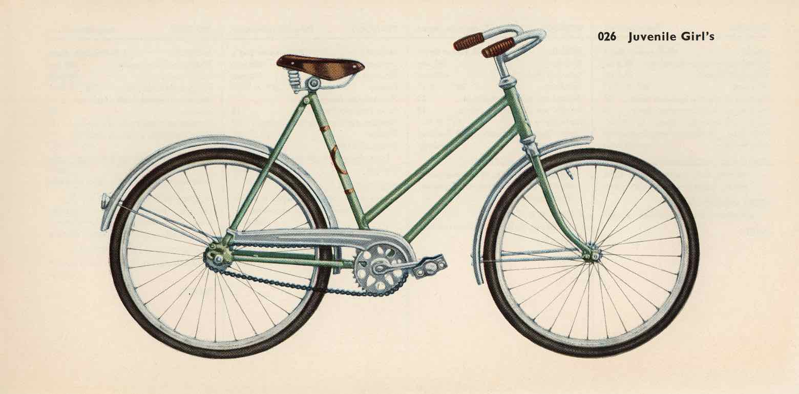 Avtoexport - Soviet Bicycles 1964 scan 11 main image