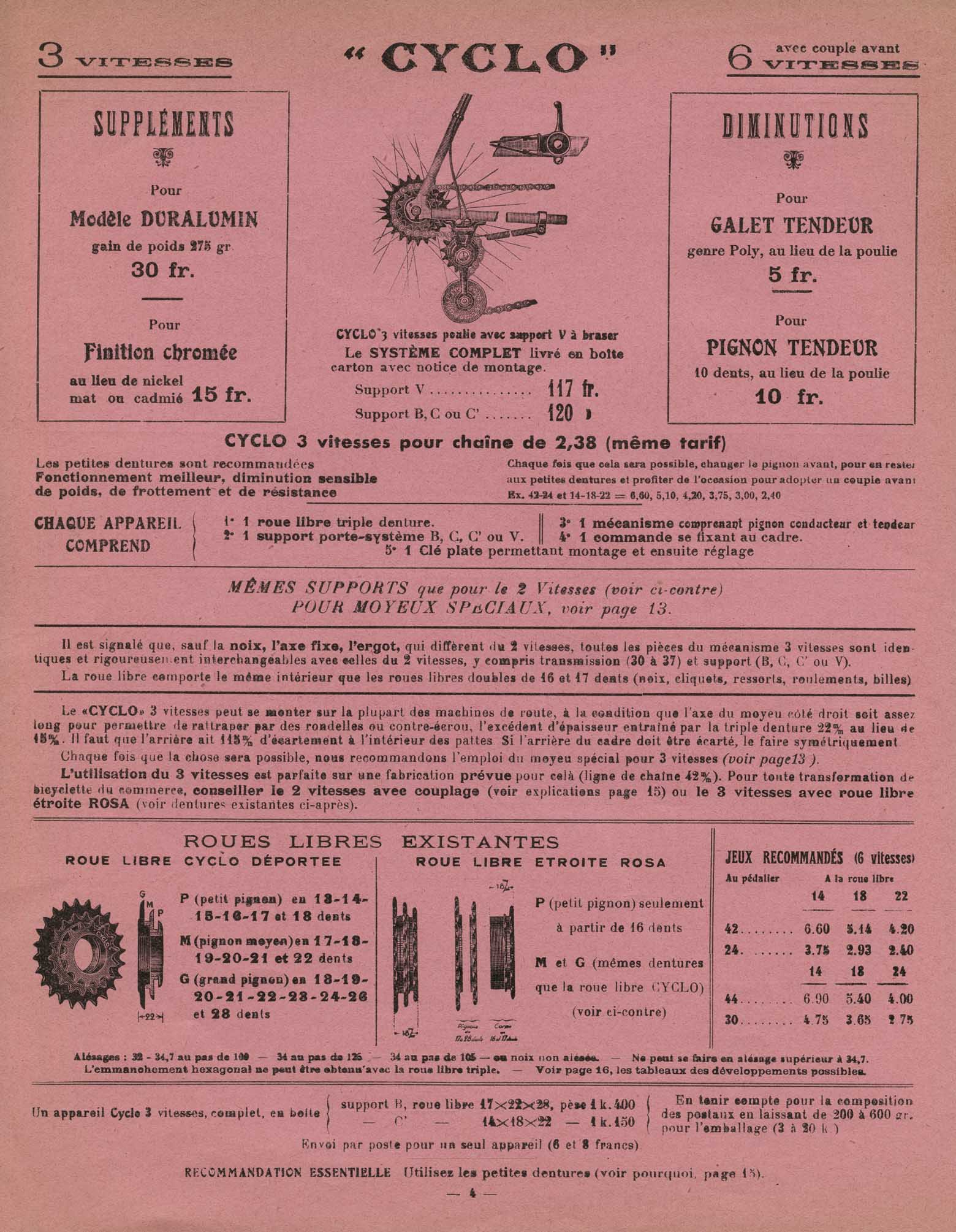 Cyclo - Changement de Vitesse 1936? page 004 main image
