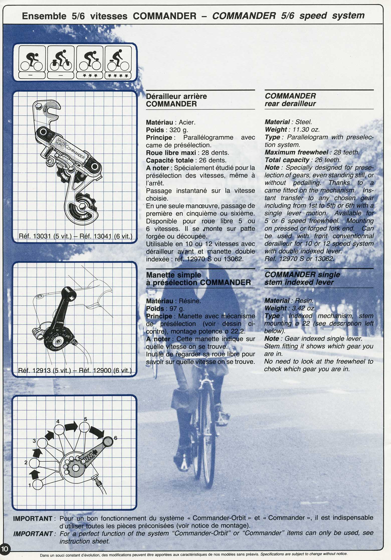 Huret Derailleurs - Speedometers 1983 scan 10 main image