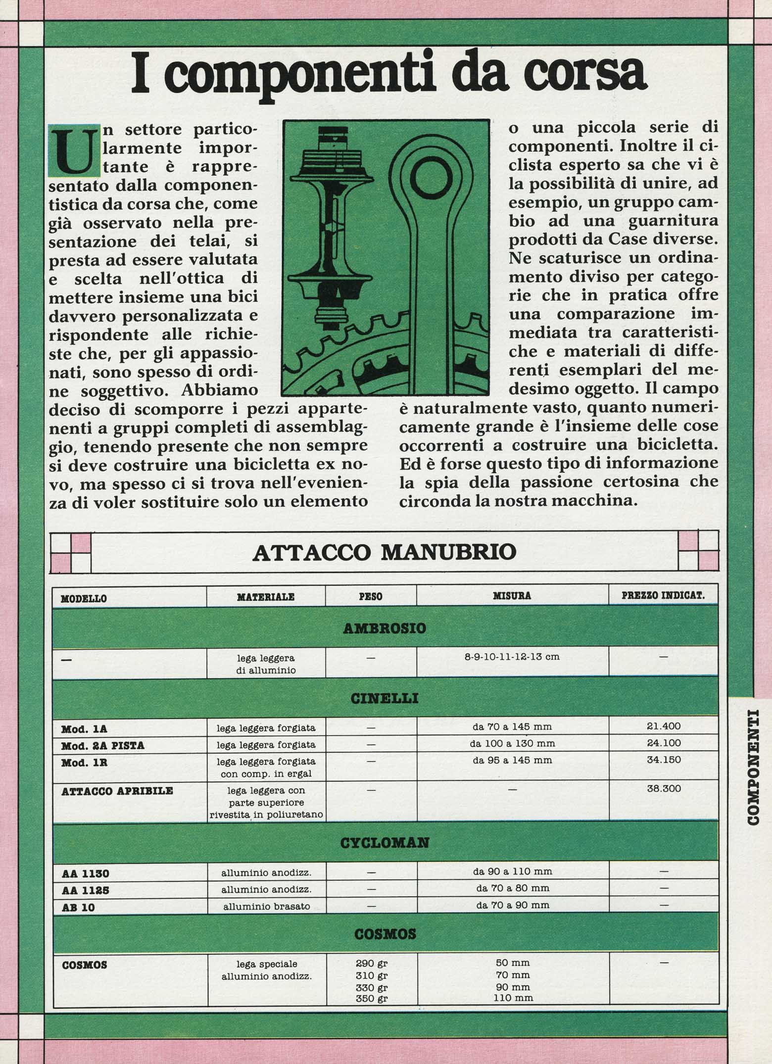 La Bicicletta Guida 1985 November - I componenti da corsa scan 01 main image