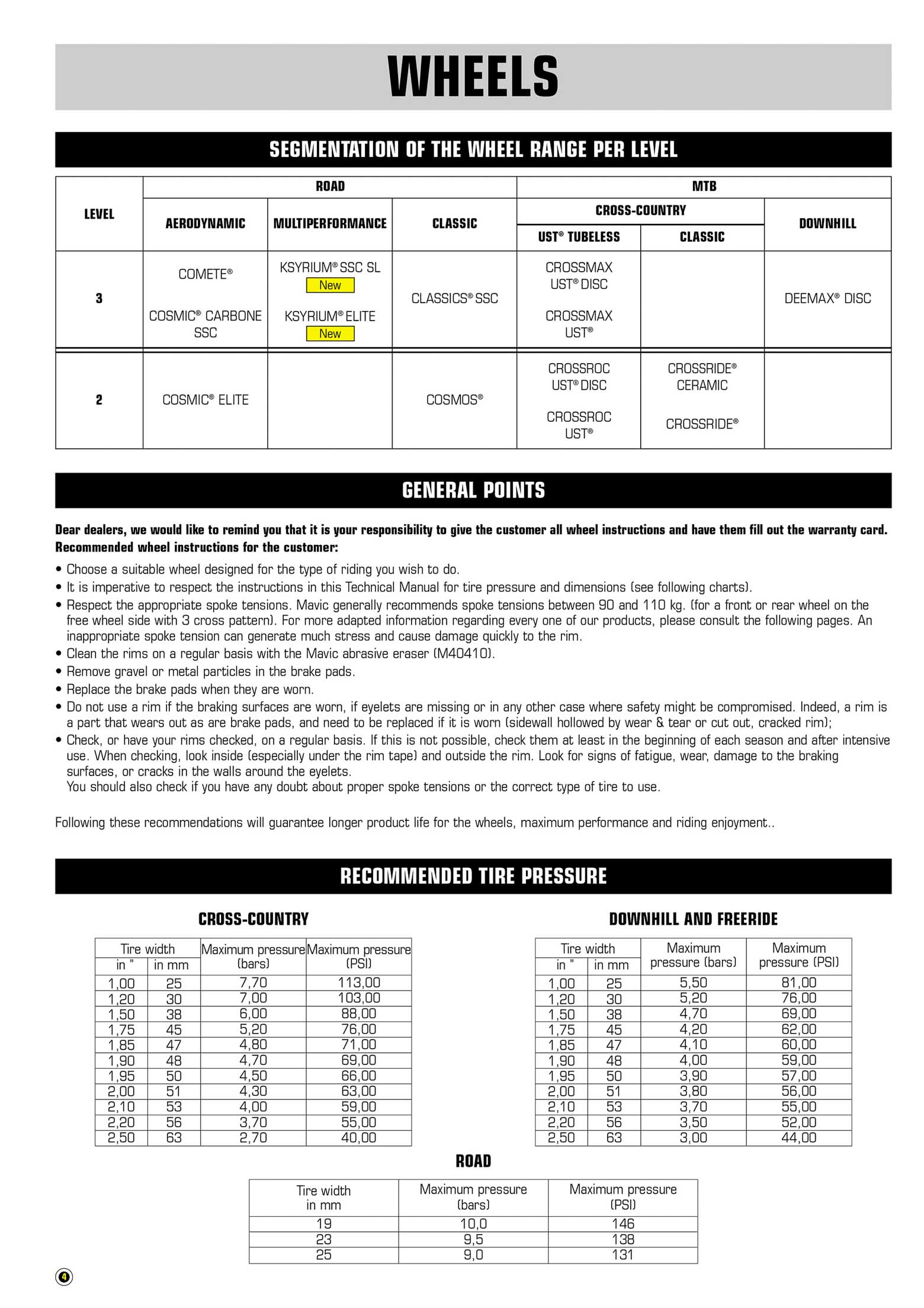 MAVIC - technical manual 02 page 004 main image
