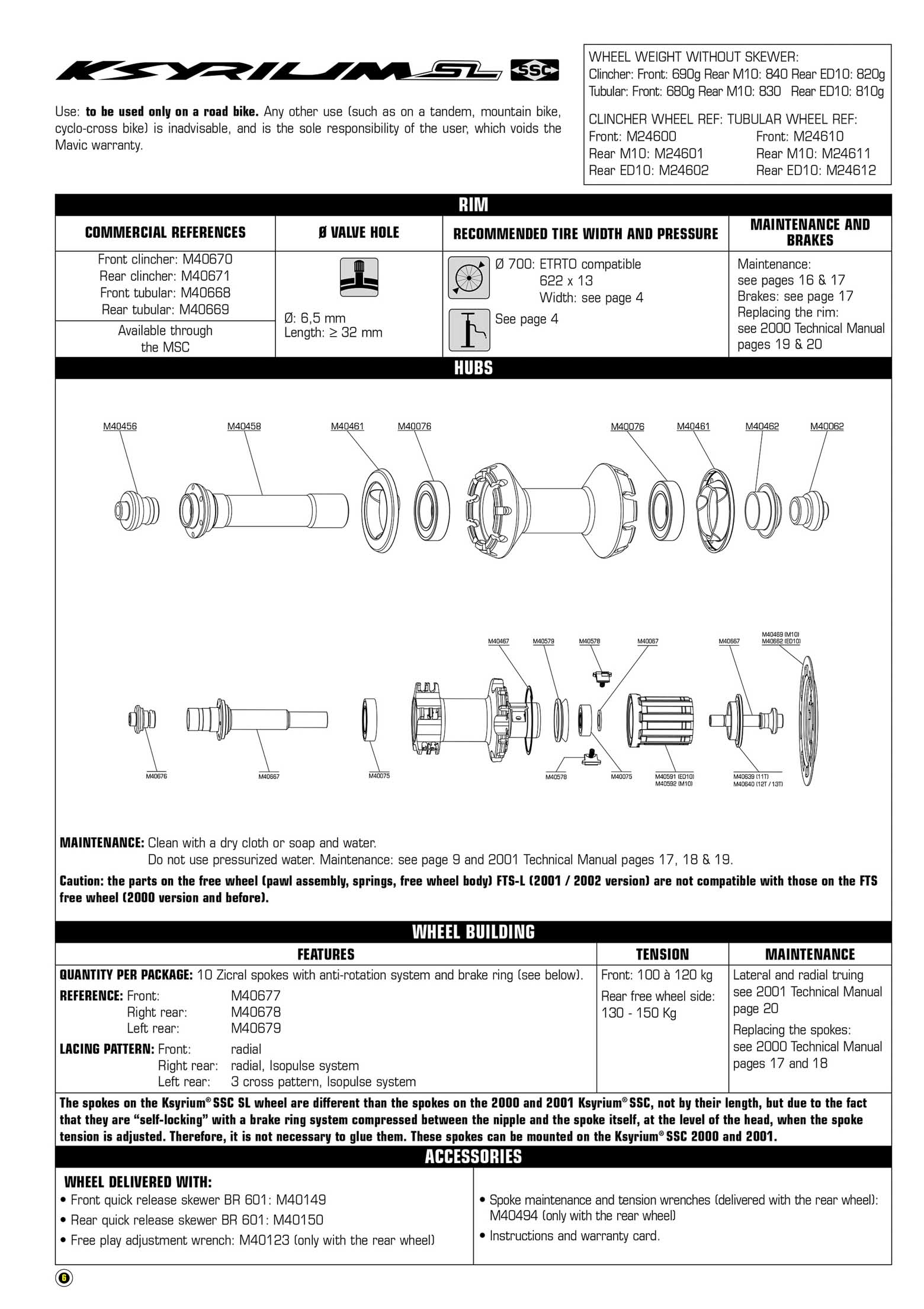 MAVIC - technical manual 02 page 006 main image