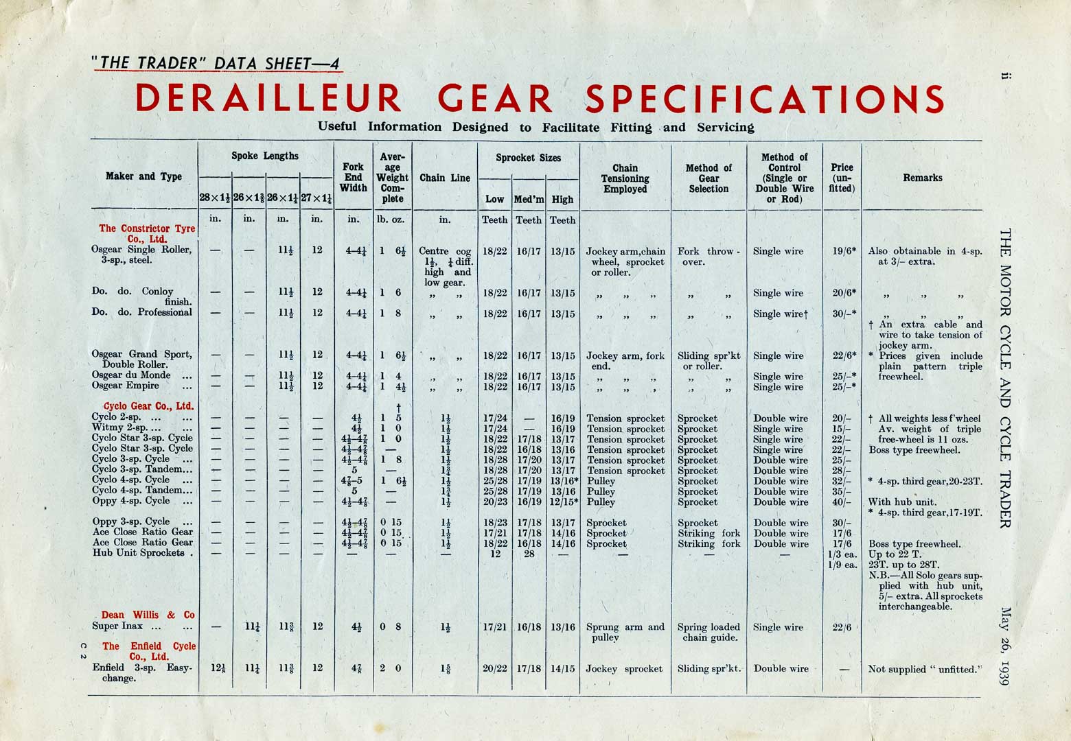 Motor Cycle and Cycle Trader May 1939 - Derailleur Gear Specifications scan 1 main image
