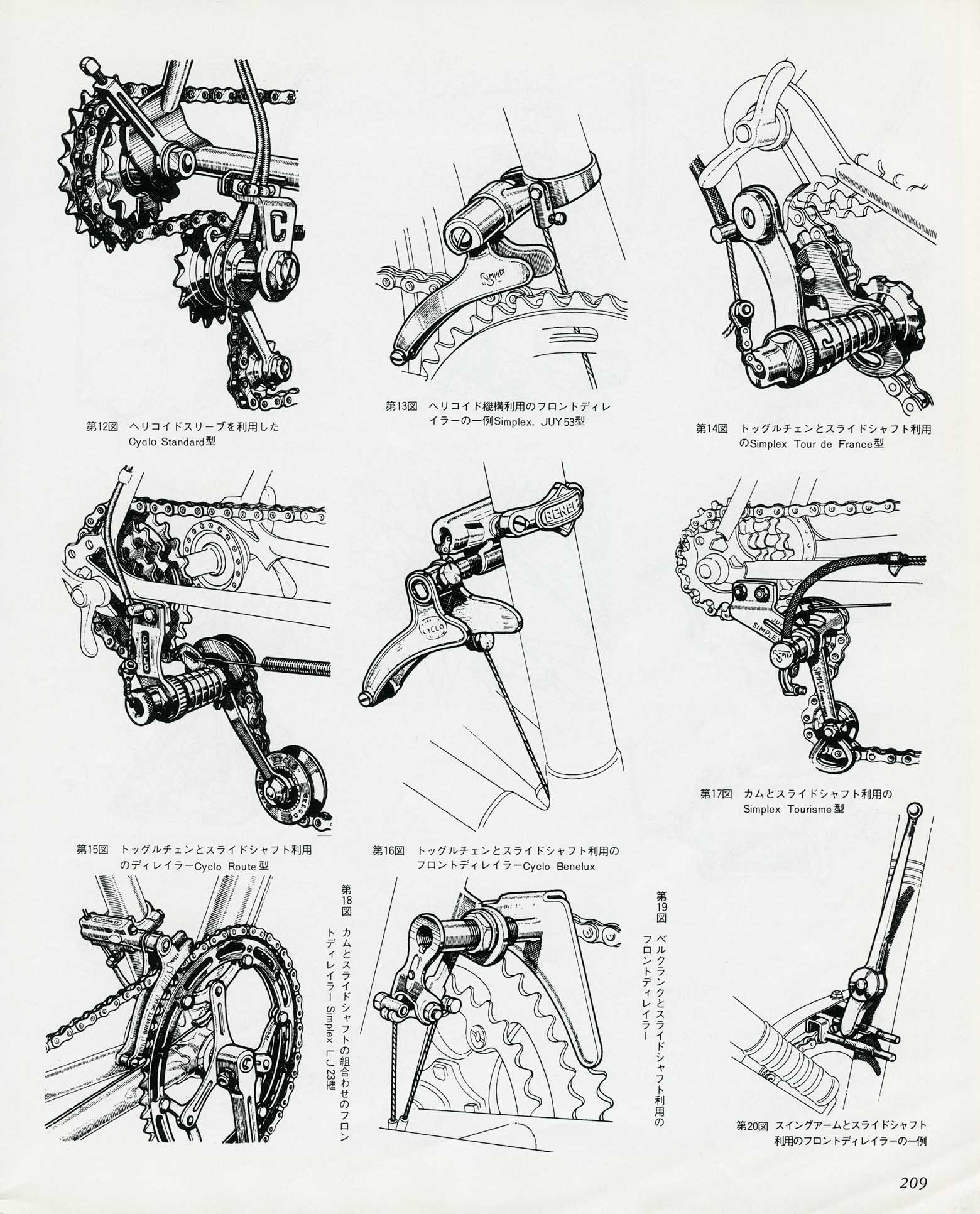 New Cycling May 1981 - Derailleur Collection page 209 main image