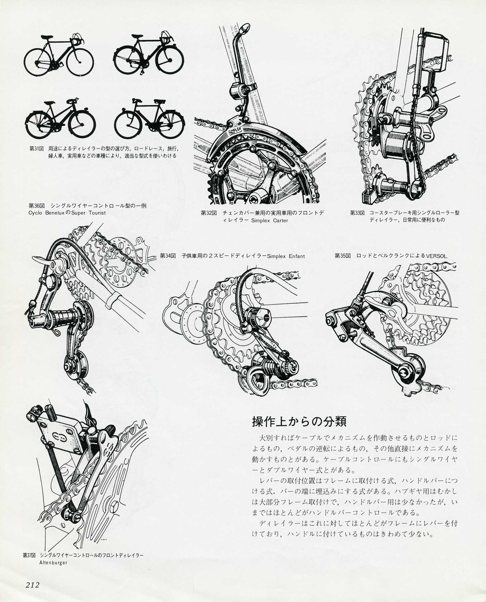 New Cycling May 1981 - Derailleur Collection page 212 main image