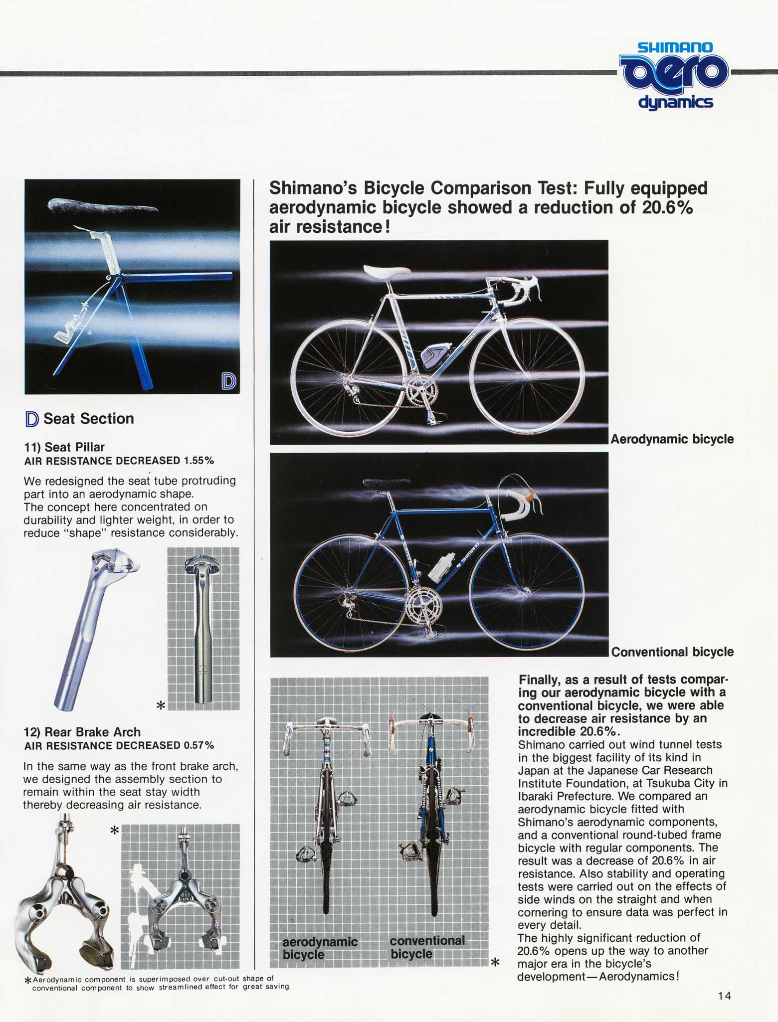 Shimano aero dynamics page 14 main image