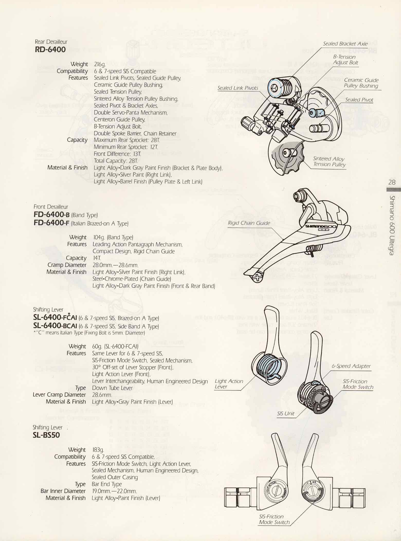 Shimano Bicycle System Component - 91 Page 28 main image