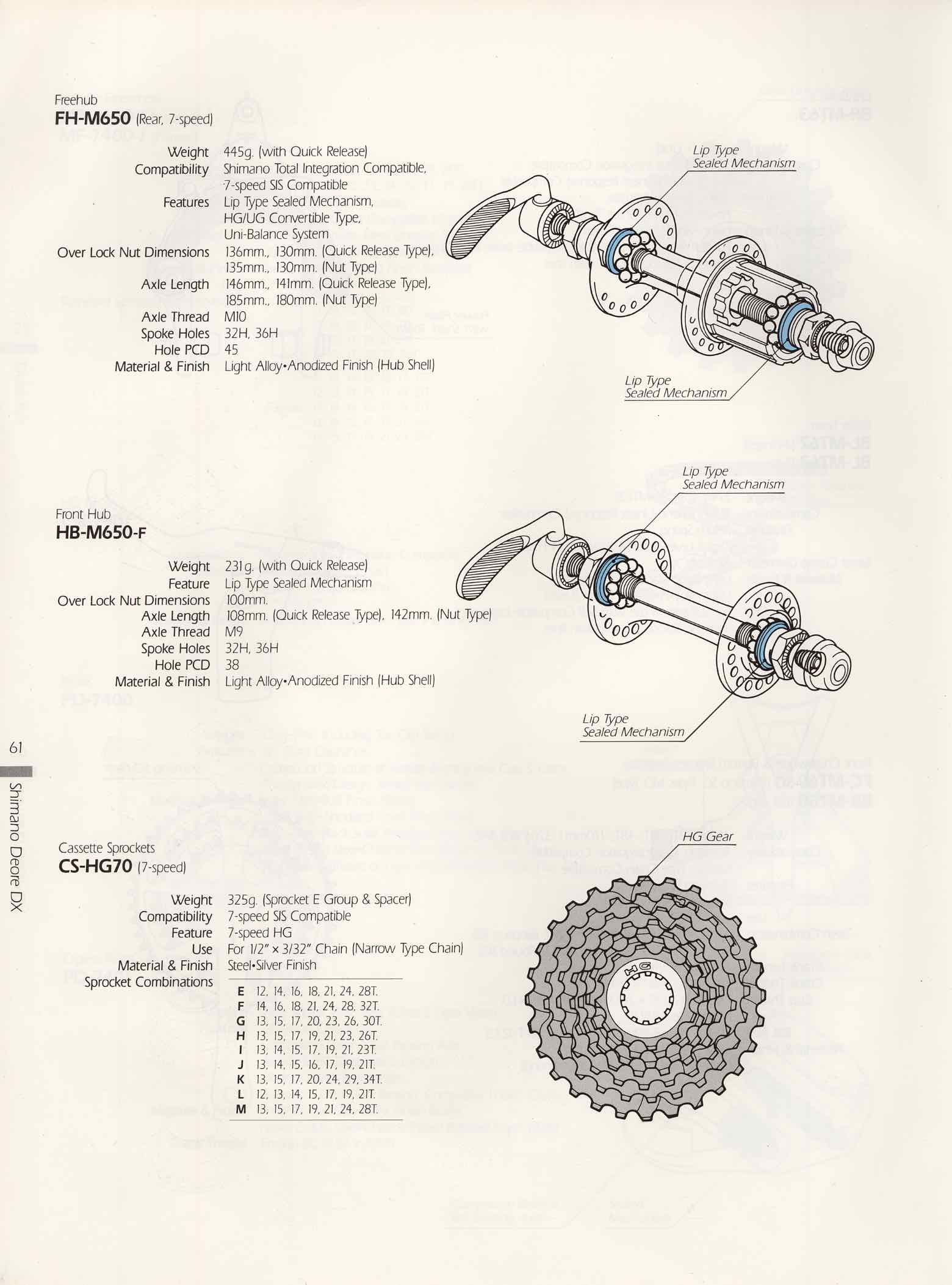 Shimano Bicycle System Component - 91 Page 61 main image