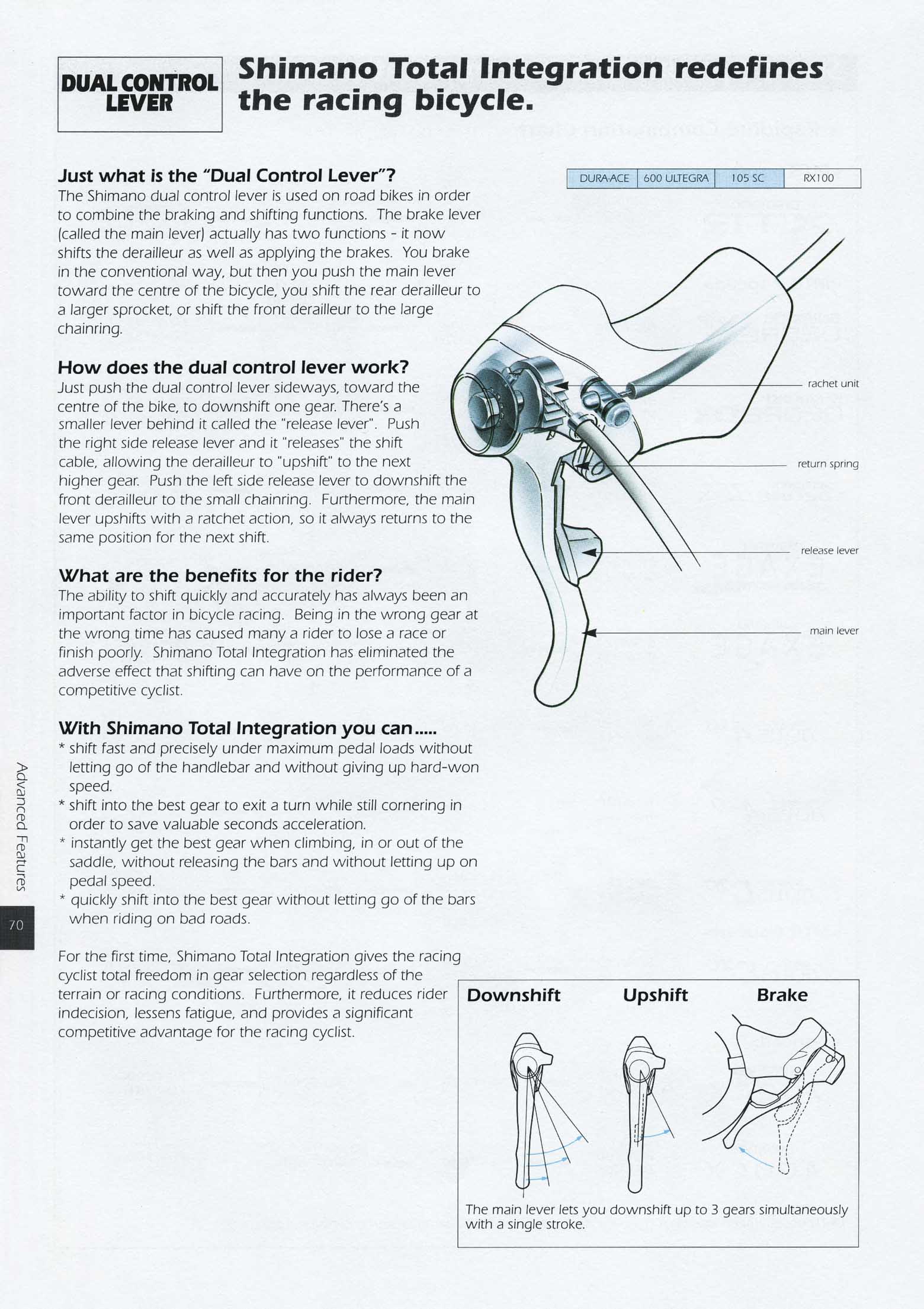 Shimano Bicycle System Components - 93 page 070 main image