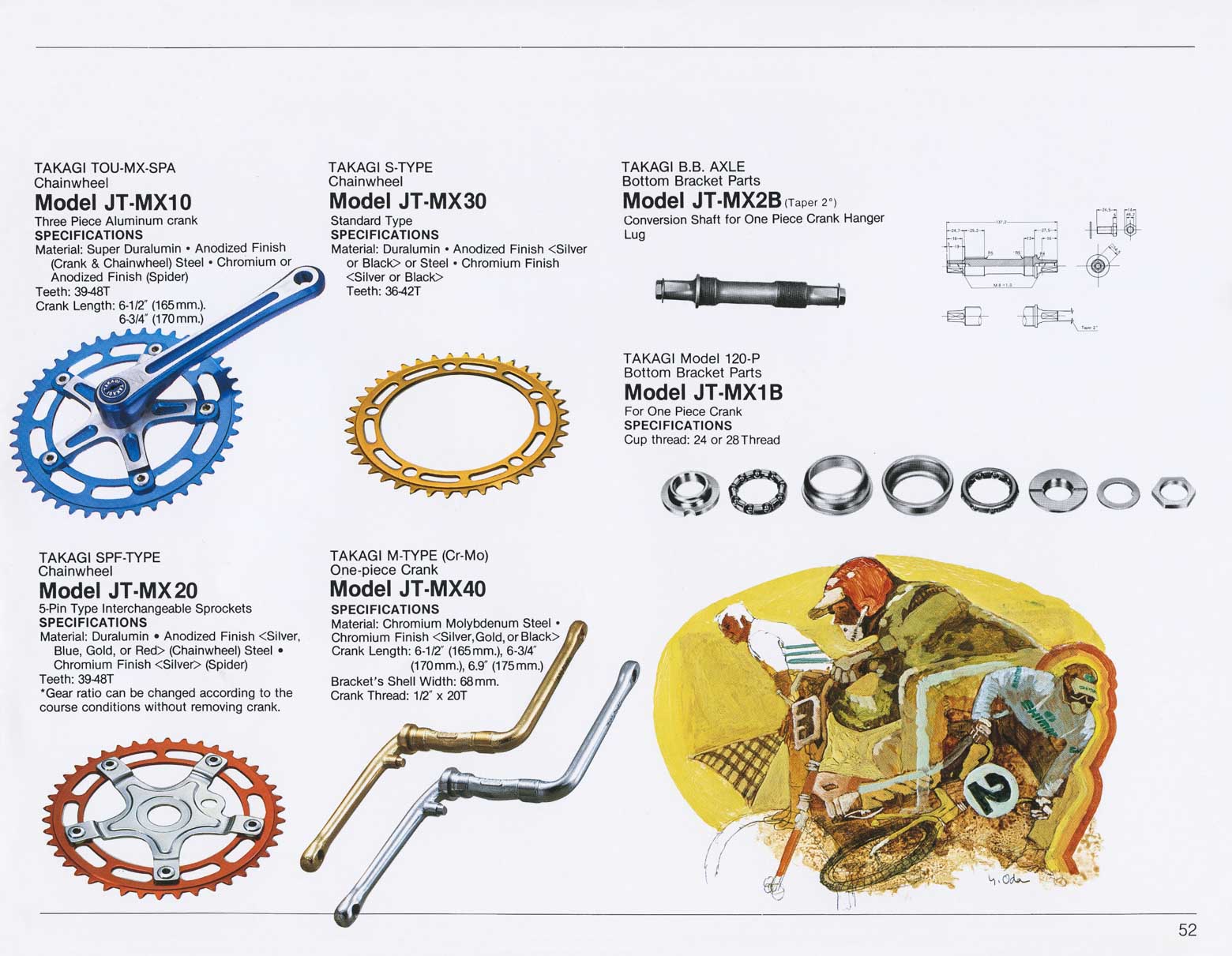 Shimano Bicycle System Components 1981 page 52 main image