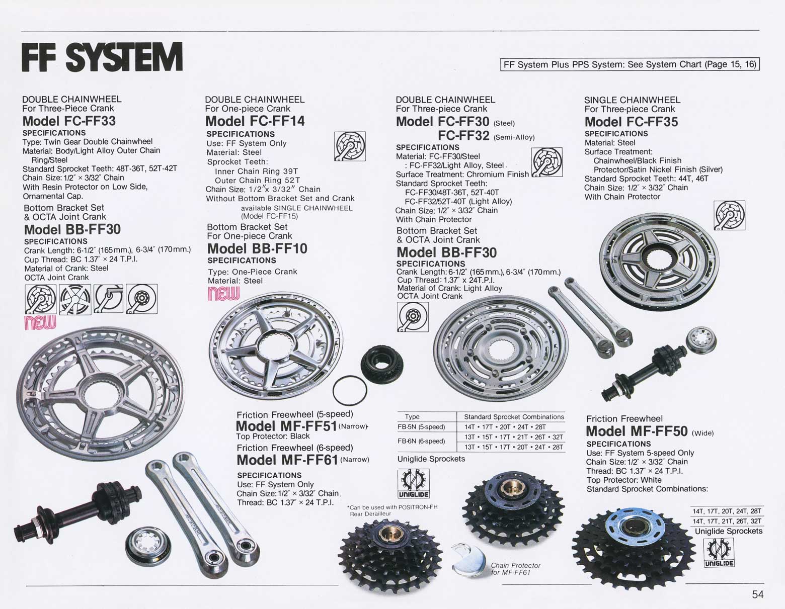 Shimano Bicycle System Components 1981 page 54 main image