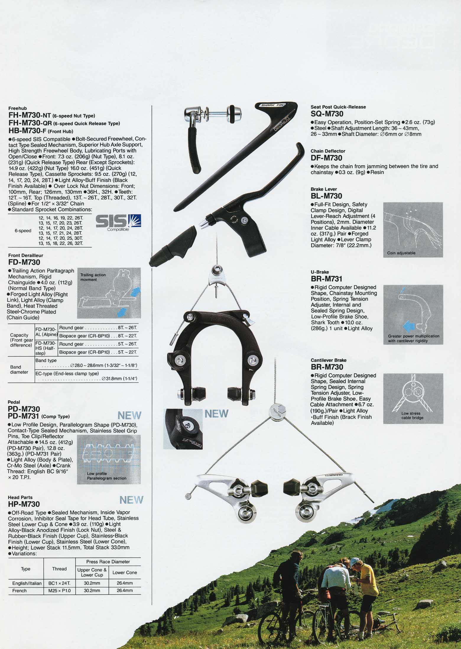 Shimano Bicycle System Components (1988) scan 27 main image