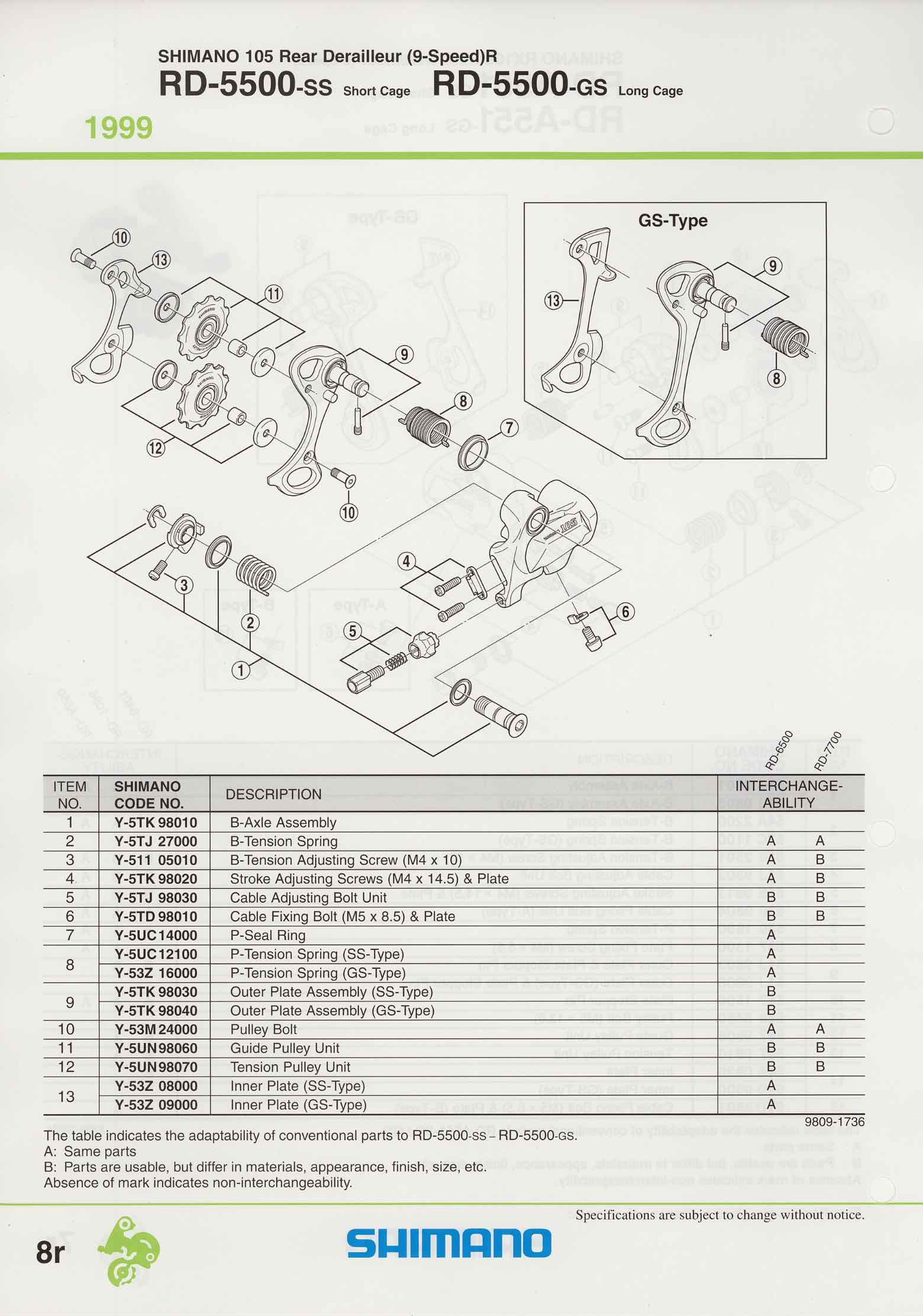 Shimano Spare Parts Catalogue - 1994 to 2004 s5r p8r main image