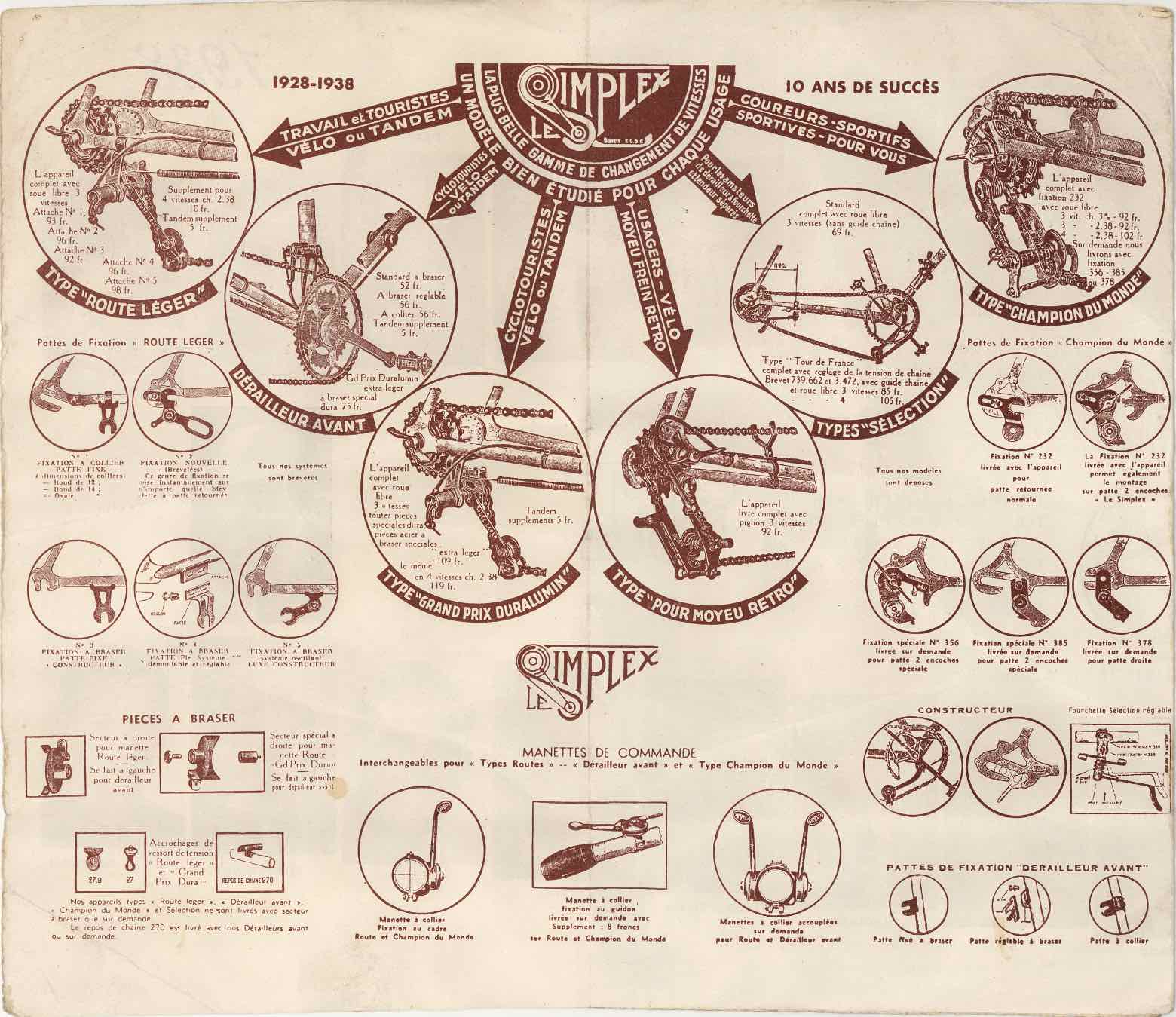 Simplex 1939 - leaflet scan 3 main image