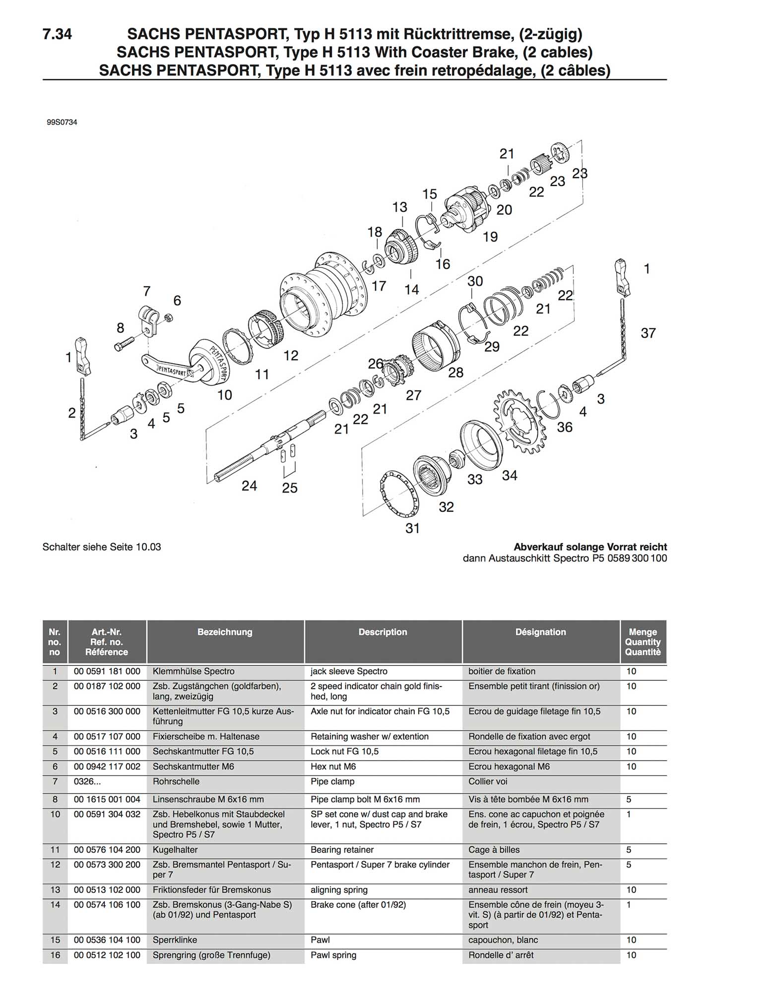 SRAM - Spare Parts List 1999 scan 106 main image