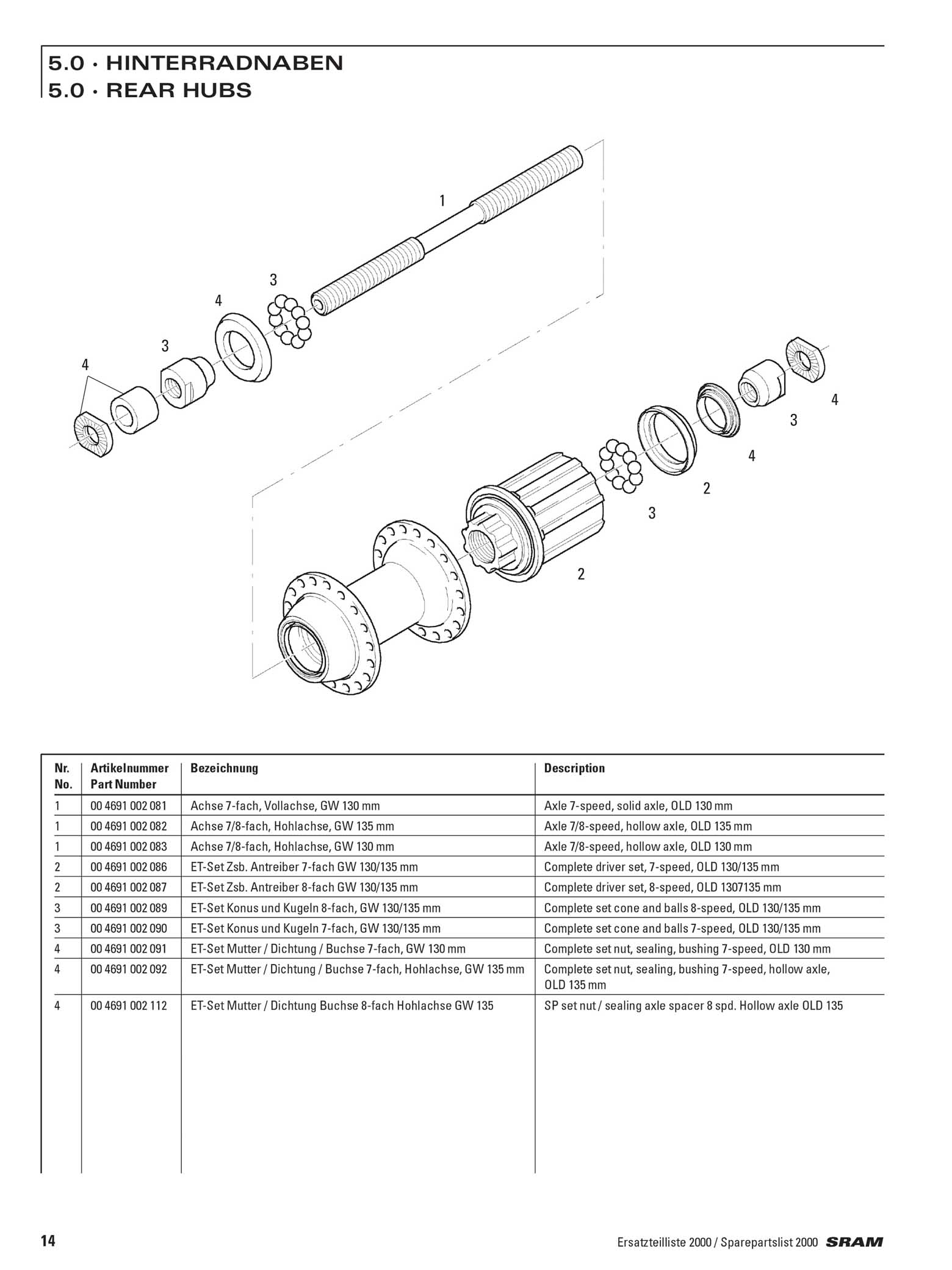SRAM - Spare Parts List 2000 page 014 main image