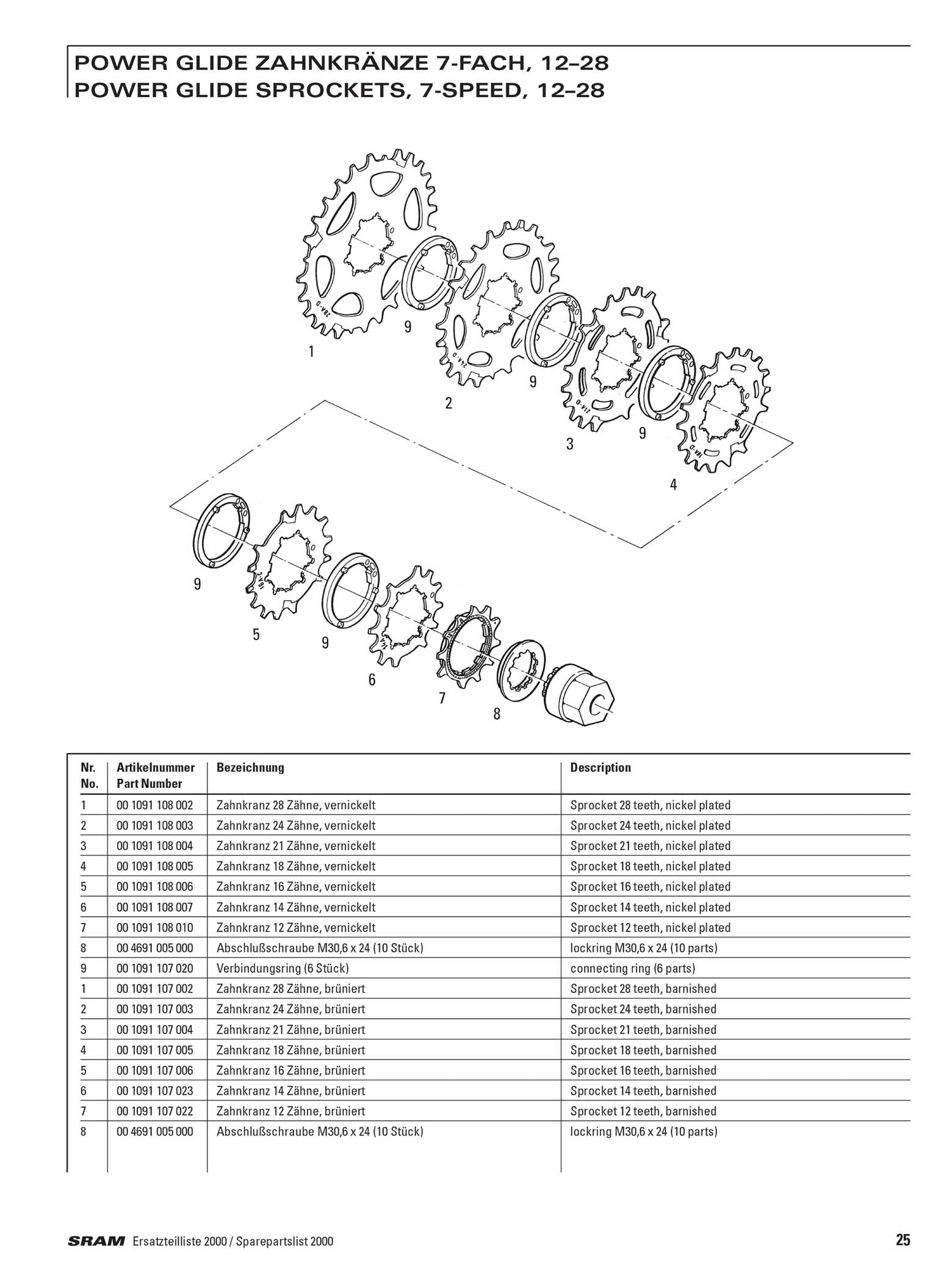 SRAM - Spare Parts List 2000 page 025 main image