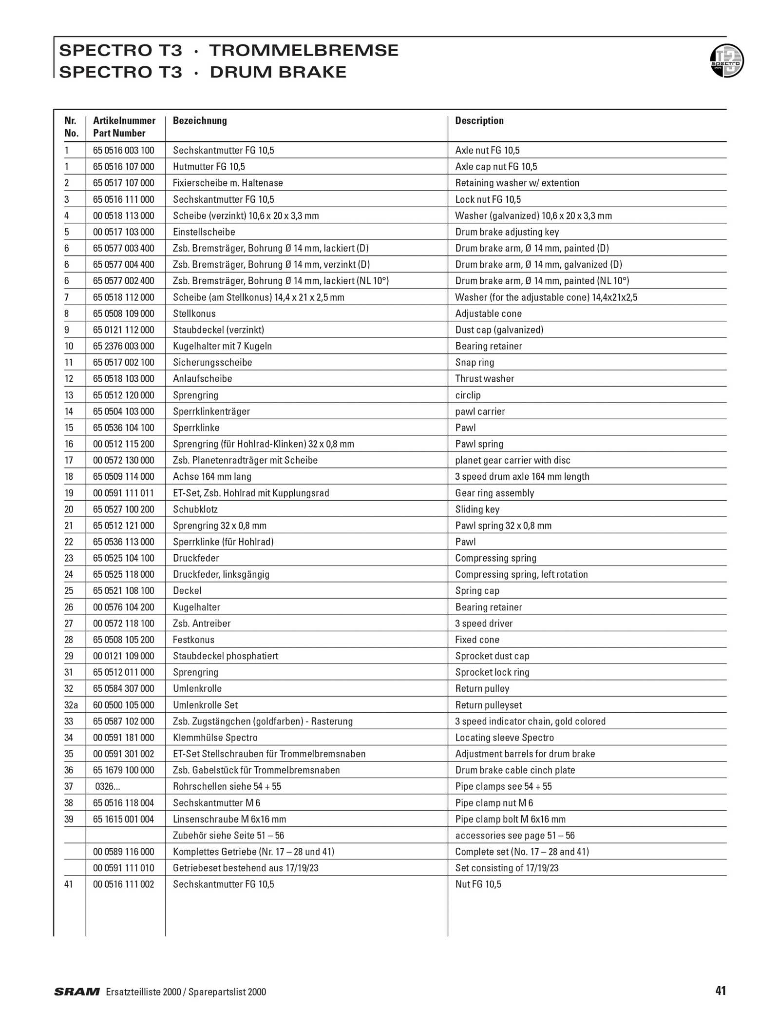 SRAM - Spare Parts List 2000 page 041 main image