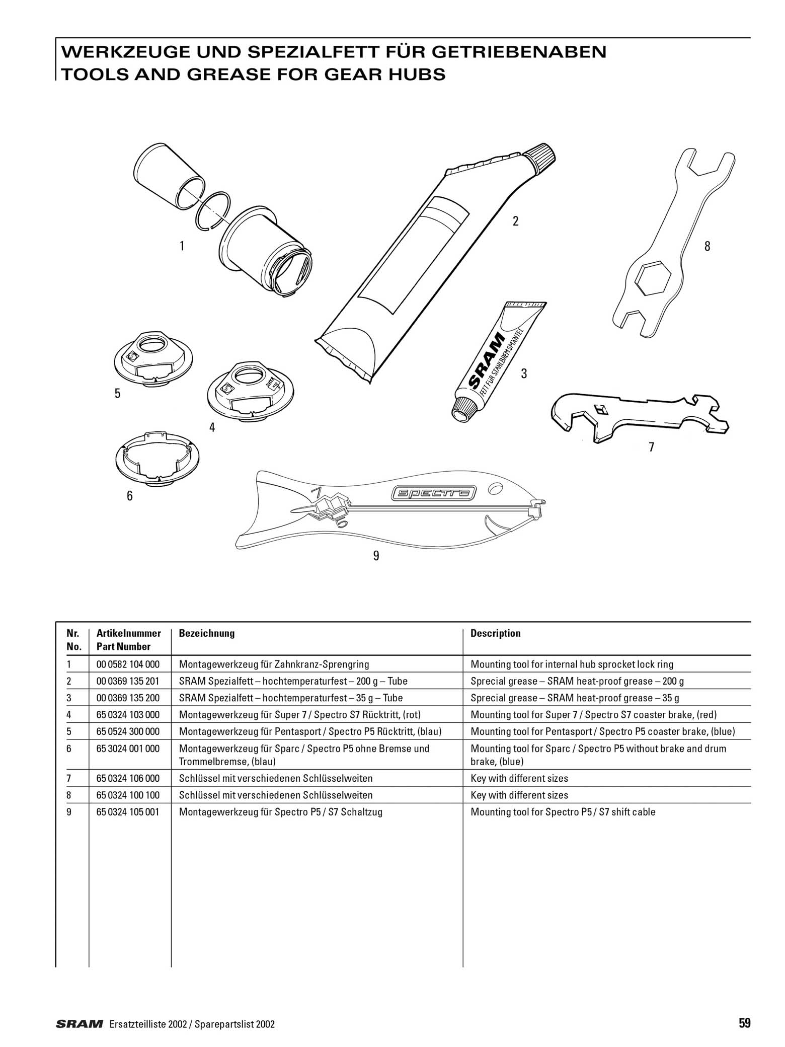 SRAM - Spare Parts List 2002 page 059 main image