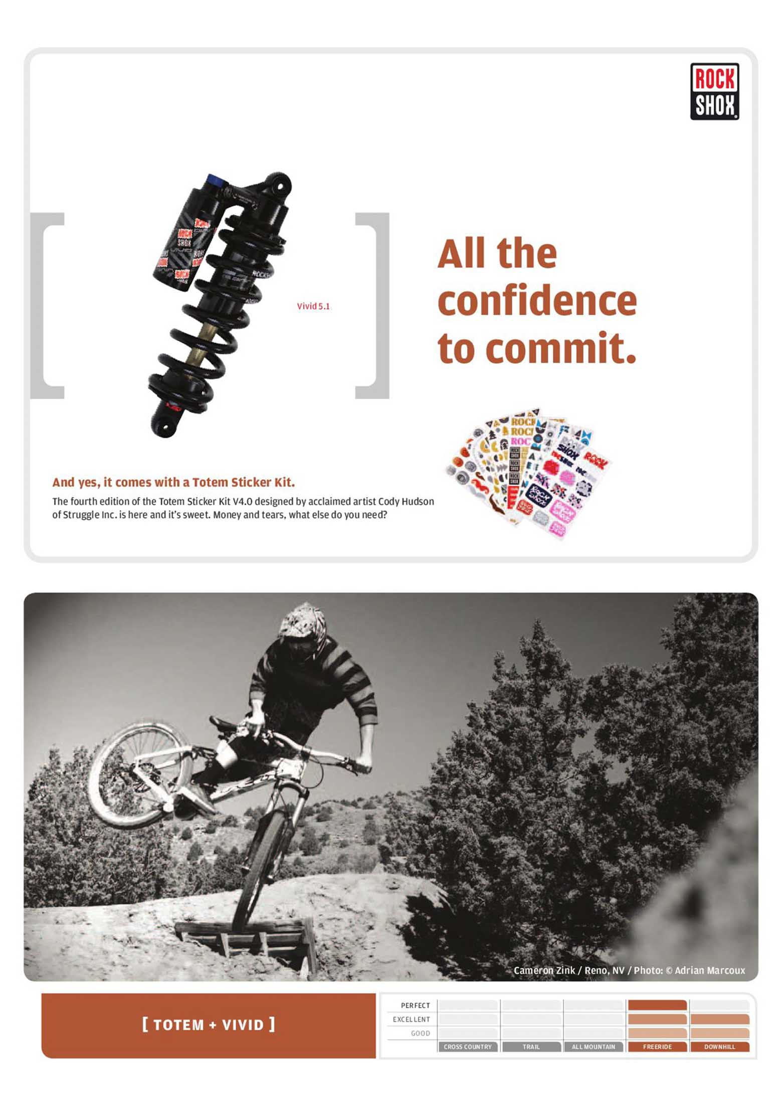 SRAM 2010 Product Collections scan 099 main image