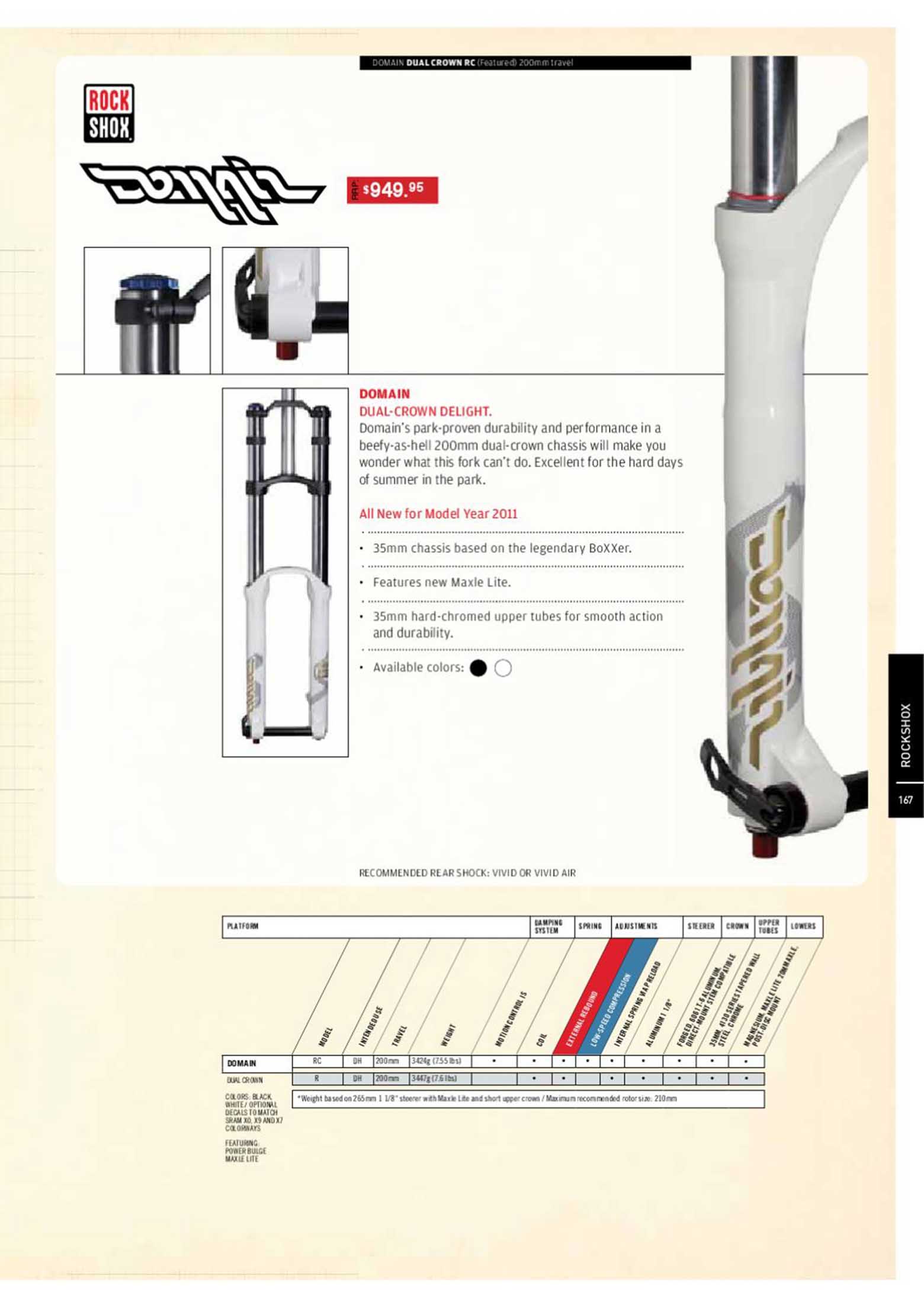 SRAM 2011 Product Collections page 167 main image