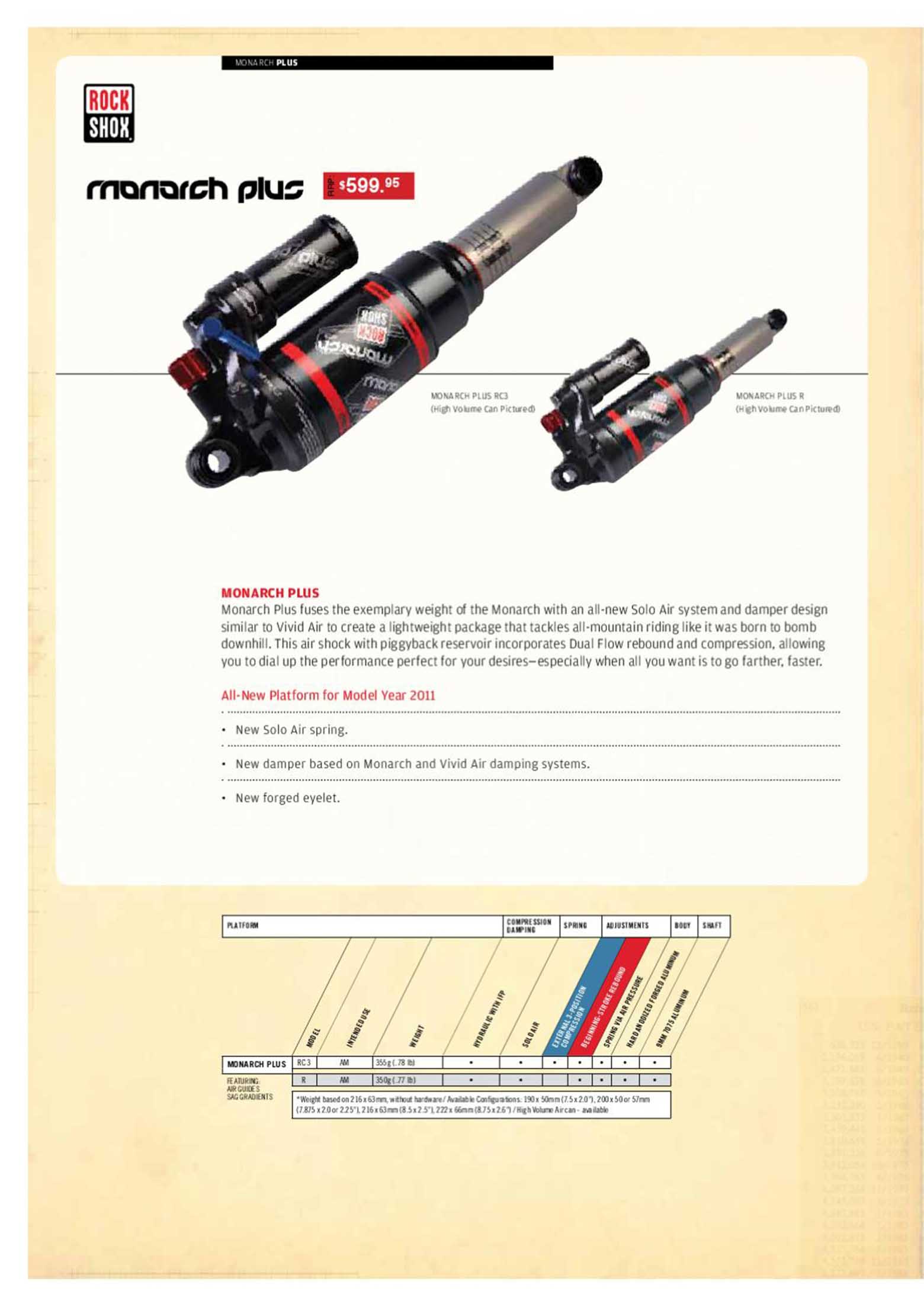 SRAM 2011 Product Collections page 182 main image