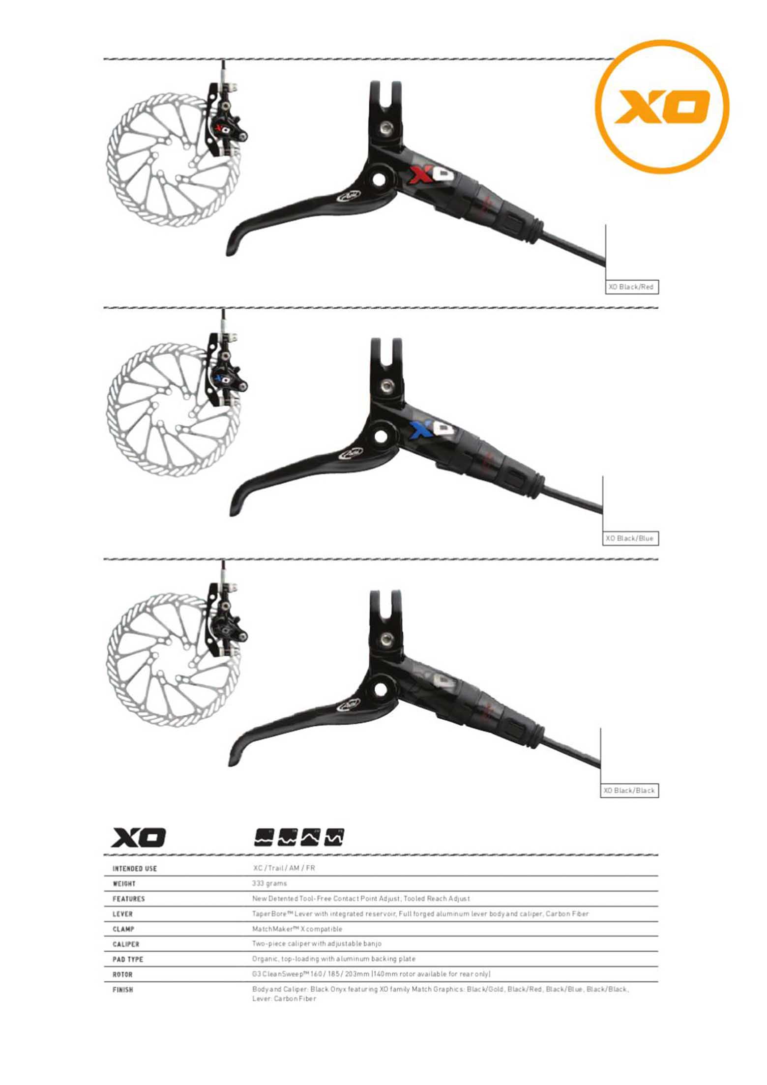SRAM 2011 Product Collections page 215 main image