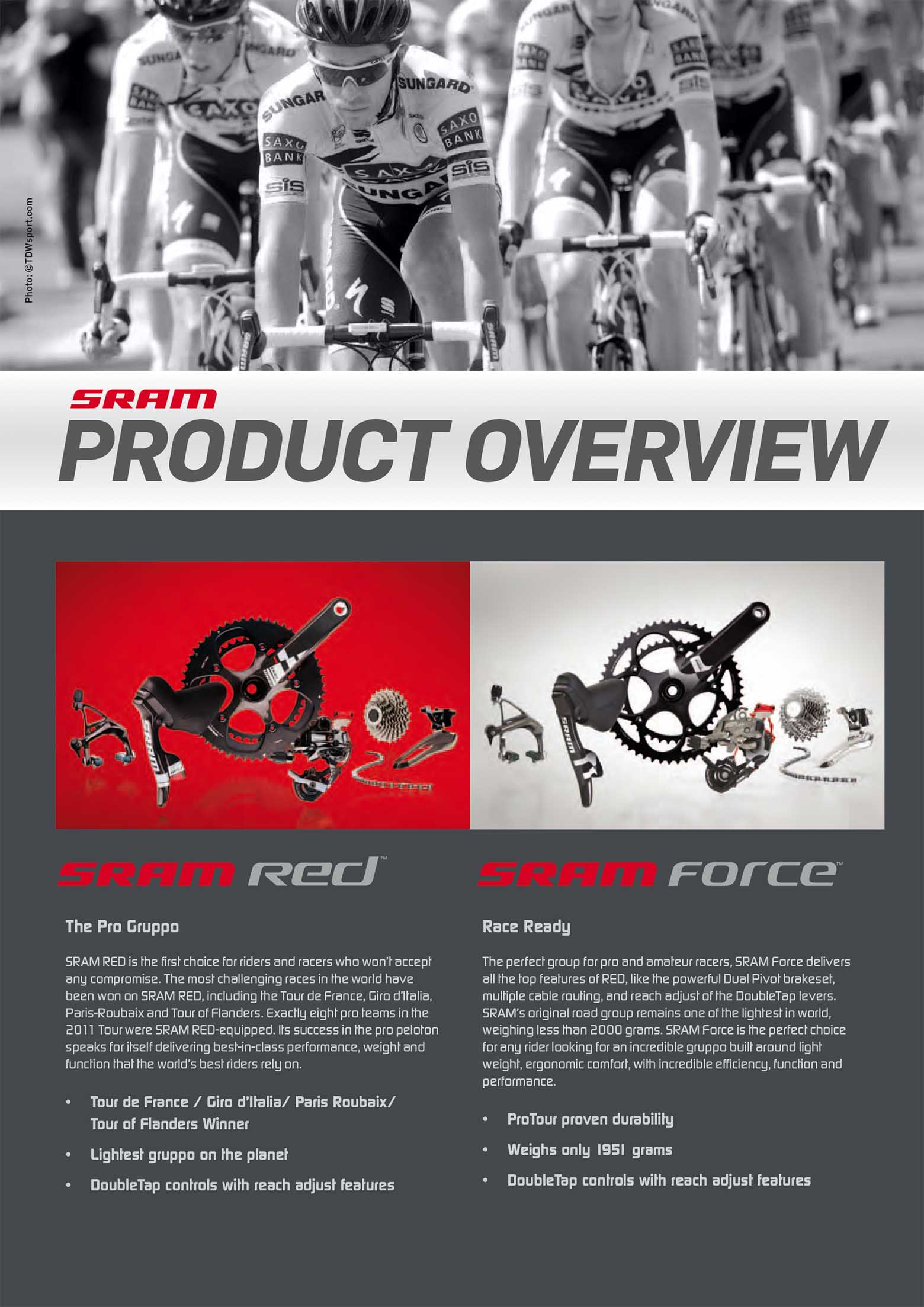SRAM 2012 Product Collections page 008 main image