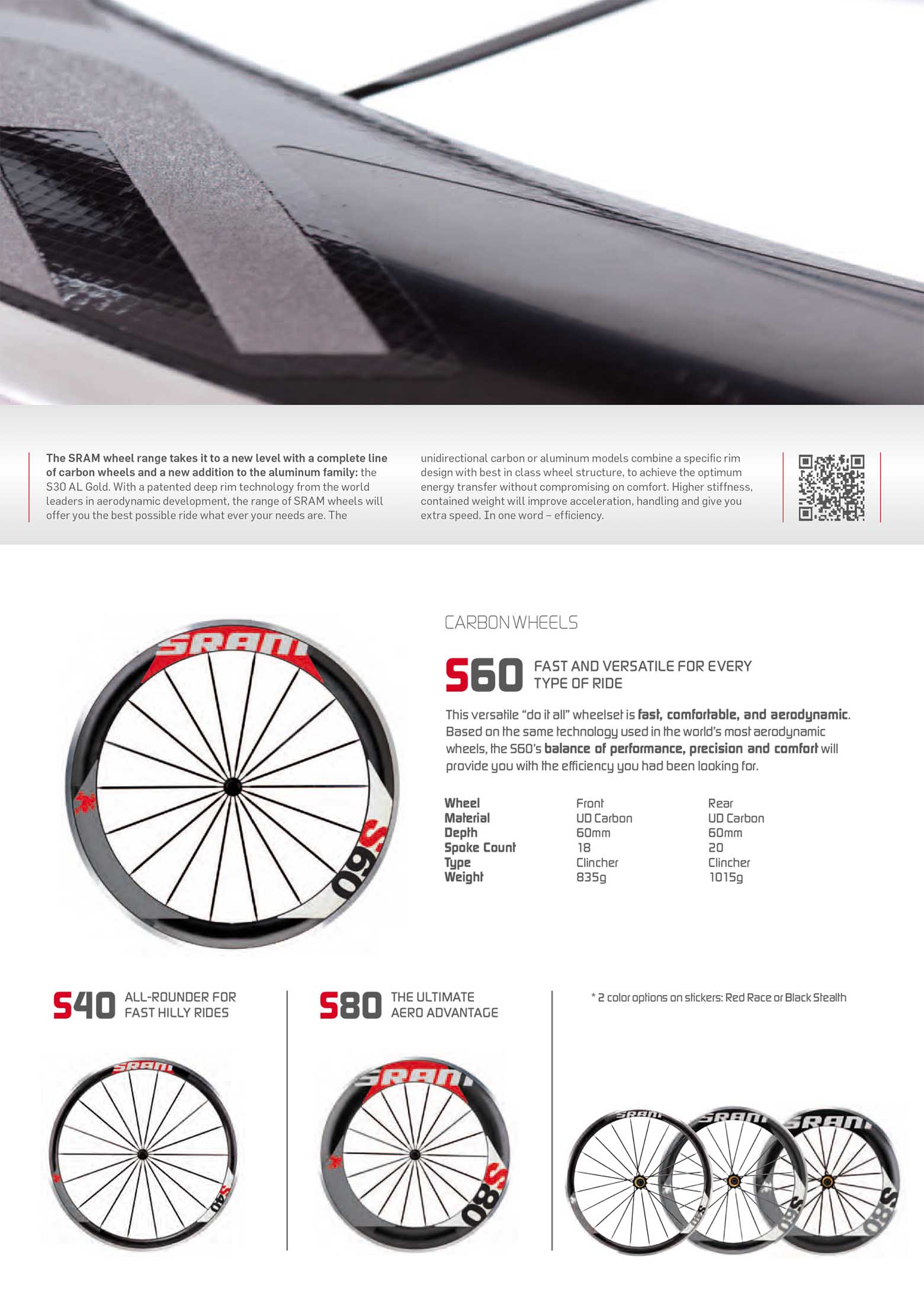 SRAM 2012 Product Collections page 025 main image