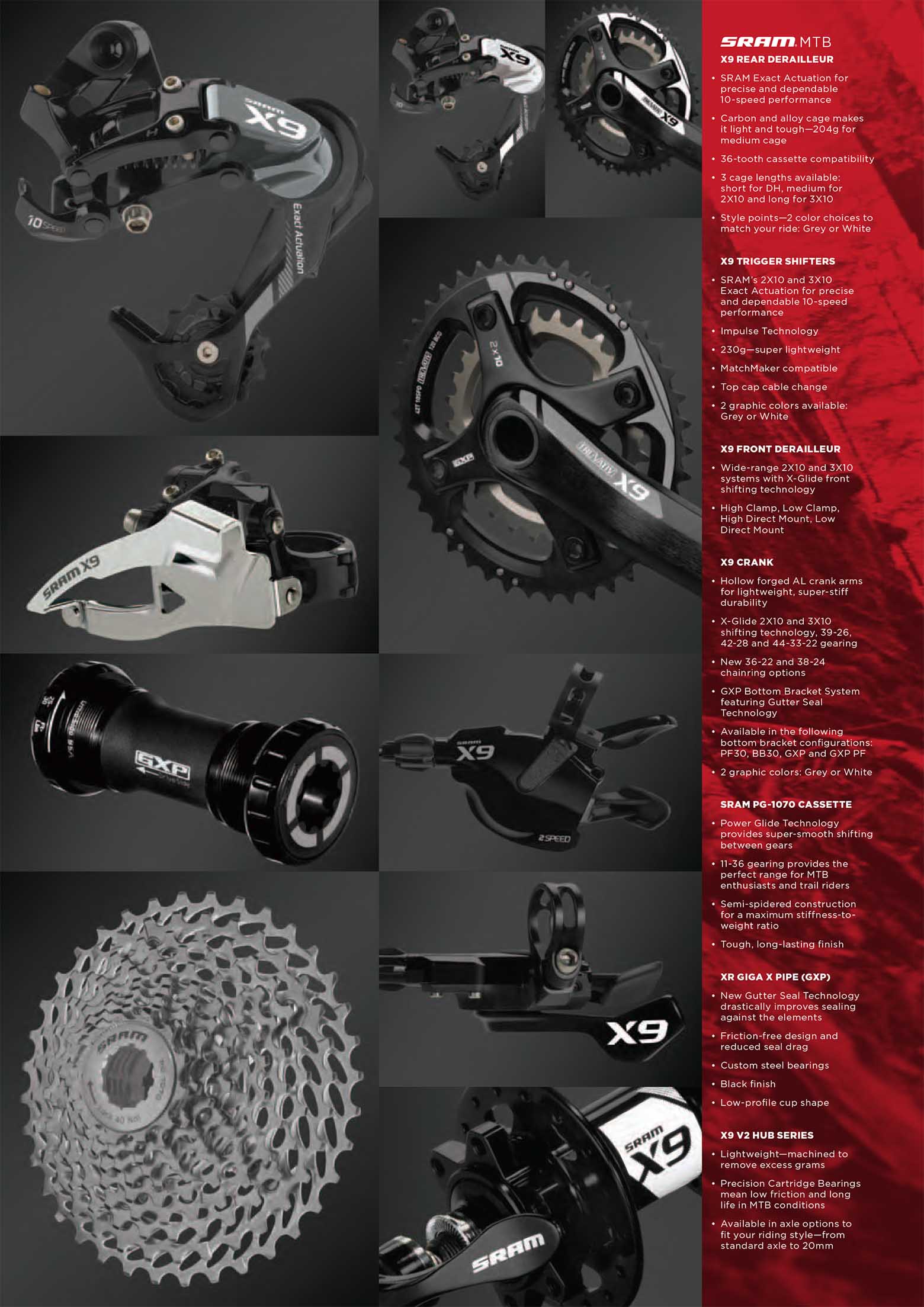 SRAM 2012 Product Collections page 071 main image