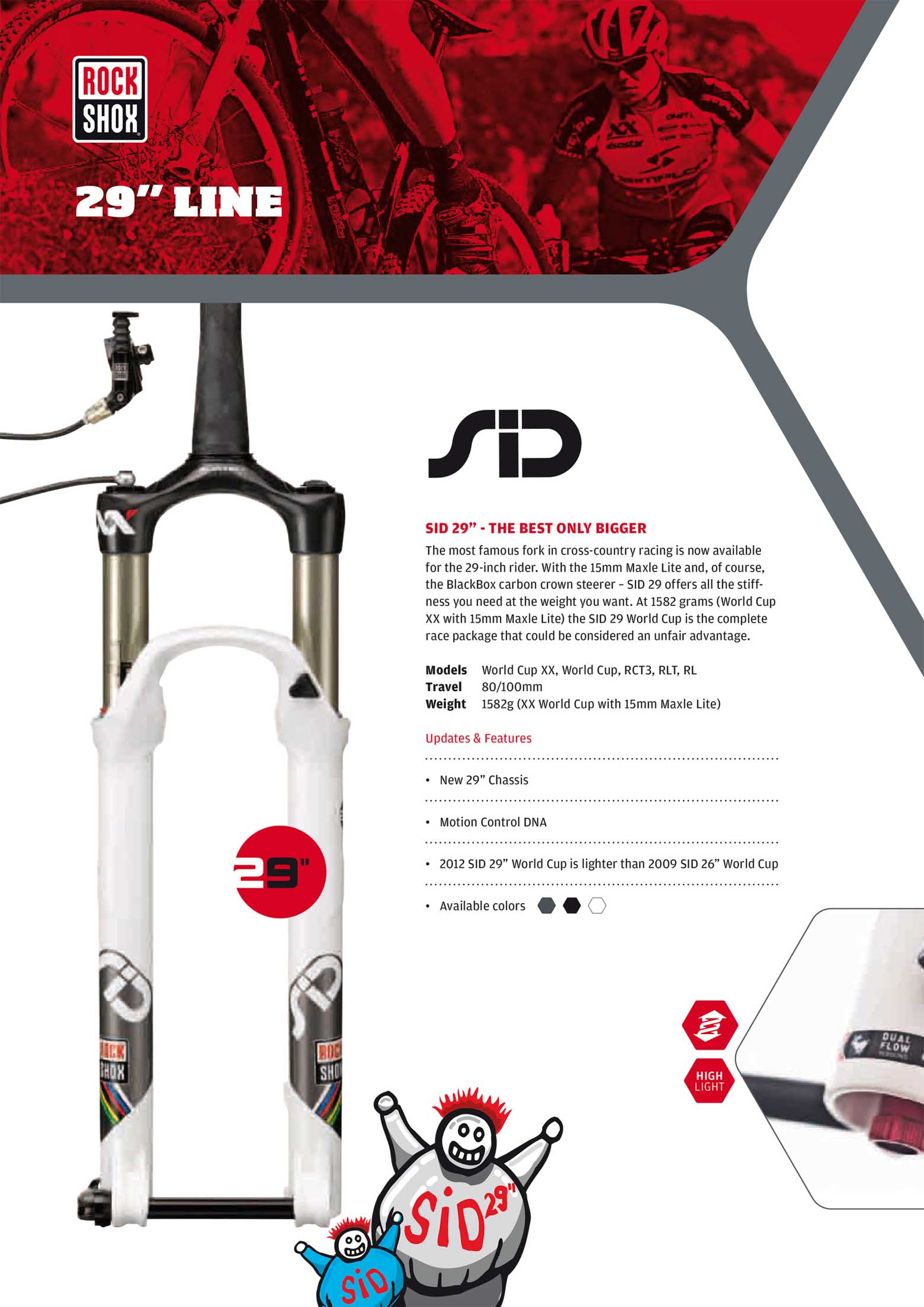 SRAM 2012 Product Collections page 088 main image