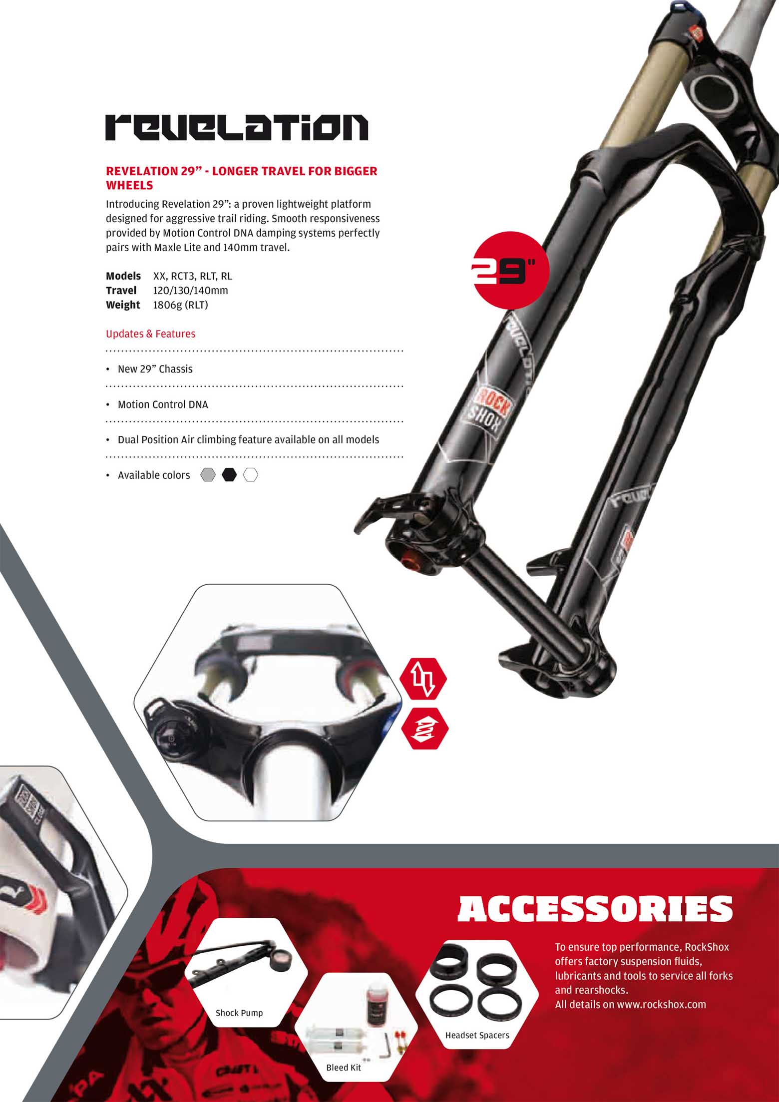 SRAM 2012 Product Collections page 089 main image